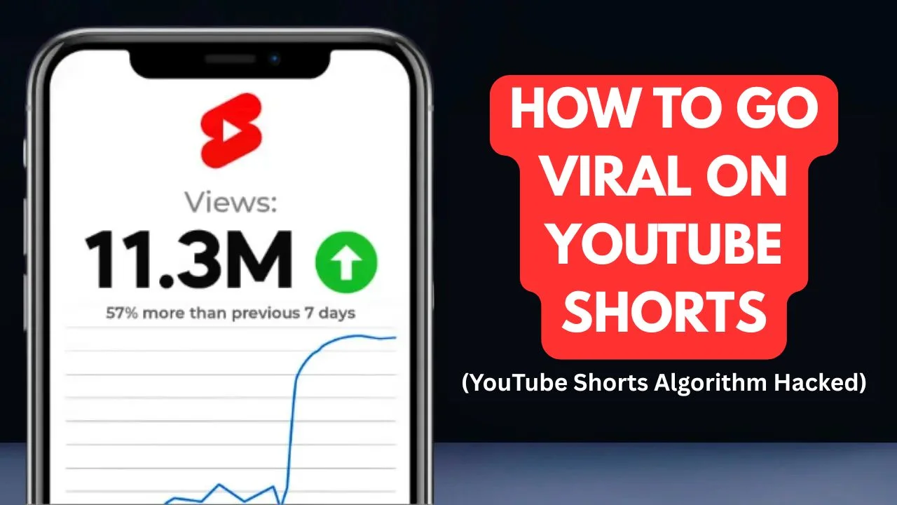How to Go Viral on YouTube Shorts